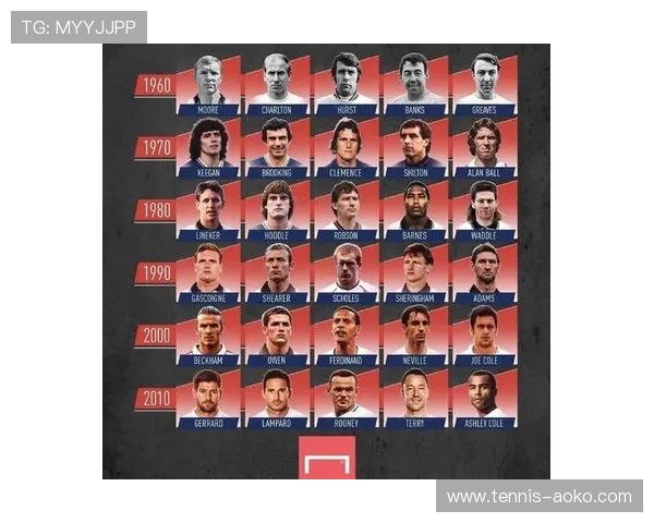 长毛足球球星的传奇人生与绿茵场上的荣耀与挑战